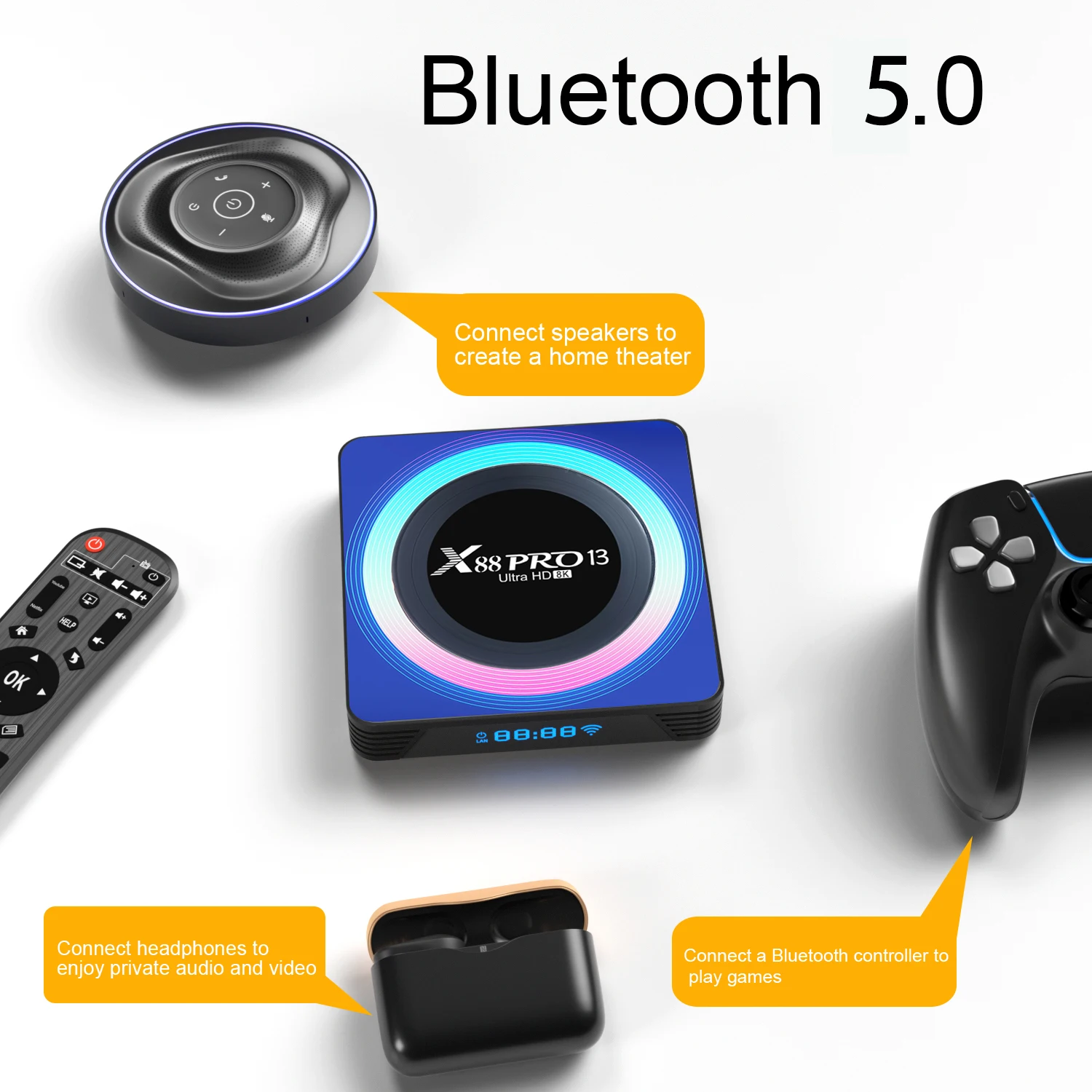 LEMFO НОВ X88Pro 13 Smart TV Box Android 13 RK3528 WIFI 6 Подкрепа 8K Bluetooth 5,0 Телеприставка Android 13,0 32G 64G мултимедиен плейър Изображение 2